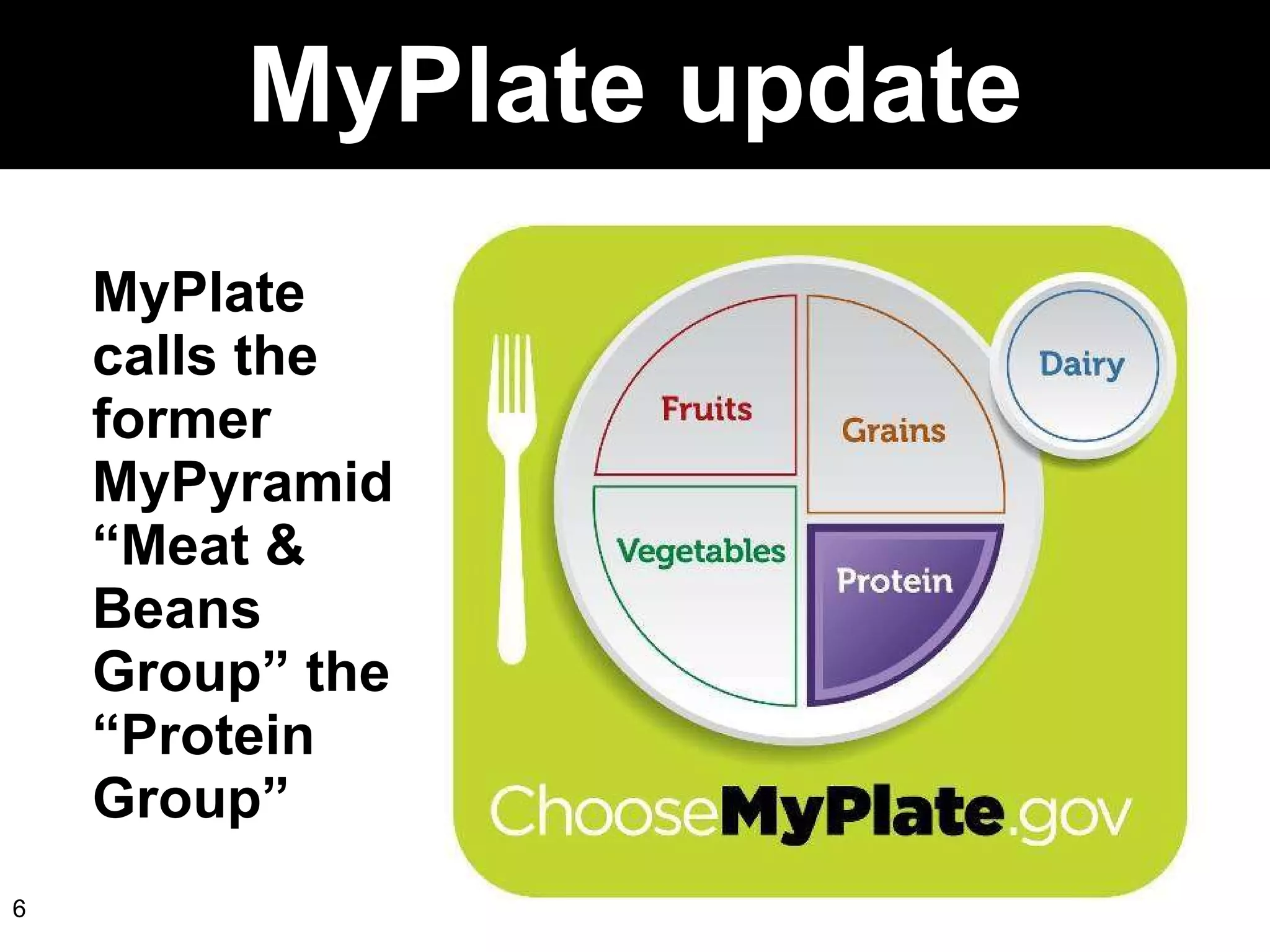 MyPlate calls the former MyPyramid “Meat & Beans Group” the “Protein Group” MyPlate update 