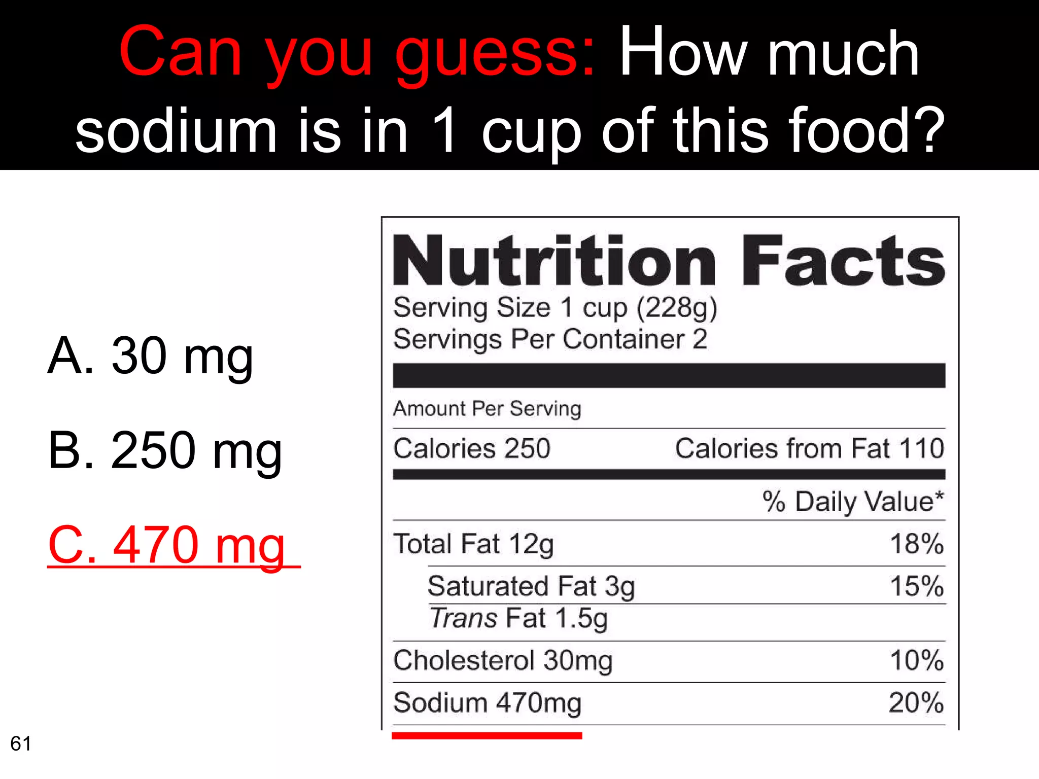 Can you guess:  H ow much sodium is in 1 cup of this food?  A. 30 mg B. 250 mg C. 470 mg  