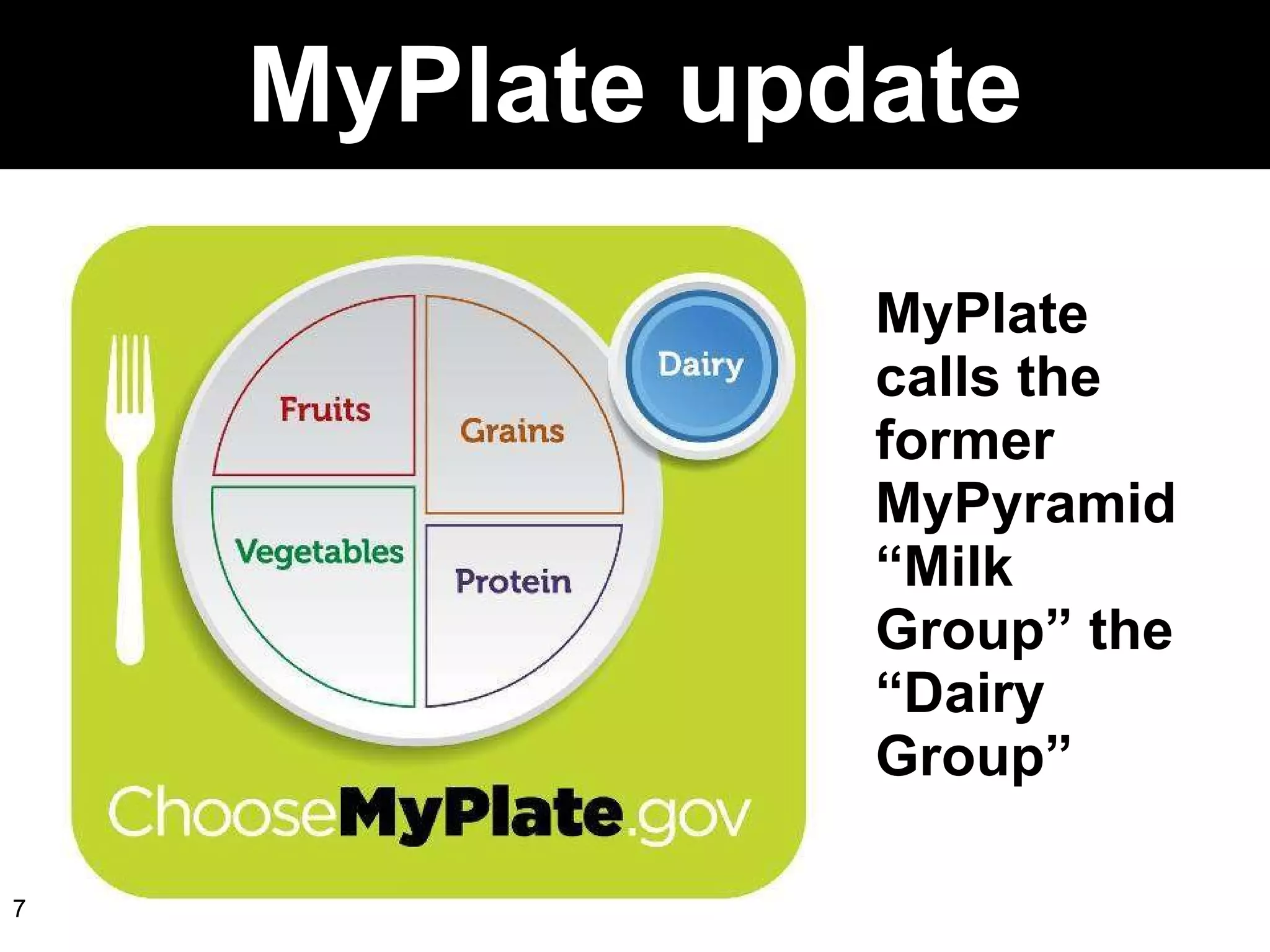 MyPlate calls the former MyPyramid “Milk Group” the “Dairy Group” MyPlate update 