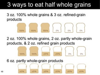 3 ways to eat half whole grains  2 oz. 100% whole grains, 2 oz. partly whole-grain  products , & 2 oz. refined grain products 3 oz. 100% whole grains & 3 oz. refined-grain products 6 oz.  partly  whole-grain products 