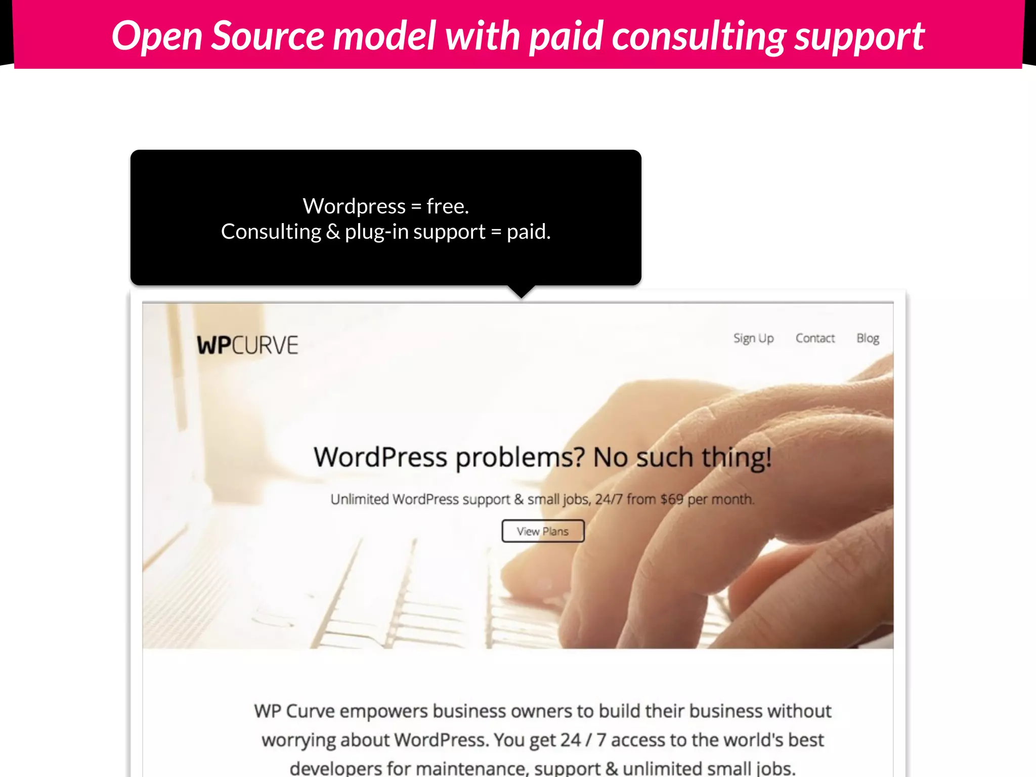 Mixed model 
Subsidised
5.
- Shop (on the side) -
- Razor-blade (add-ons) -
 