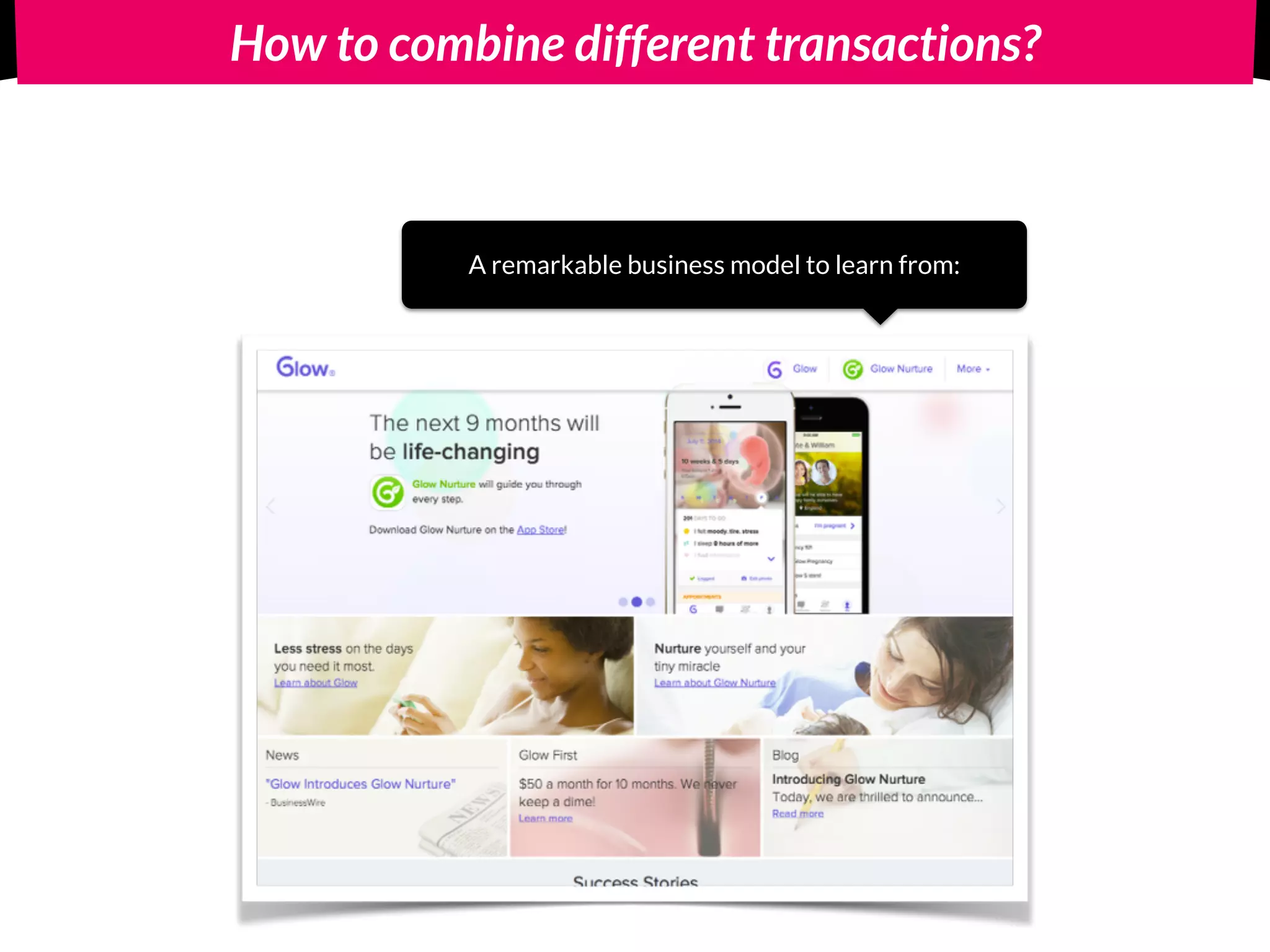 Mixed model 
Subsidised
5.
- Shop (on the side) -
- Razor-blade -
- Credits/points -
 