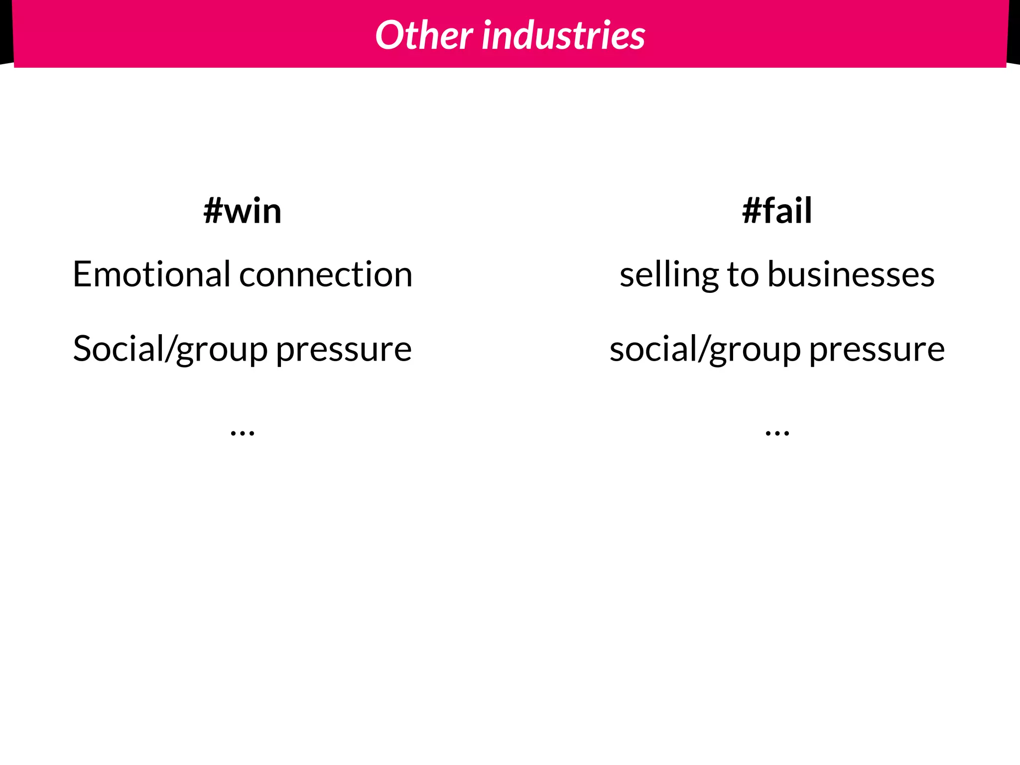 Free?
Customer can pick
his own price.
Pay-what-you-want. (including free)
 