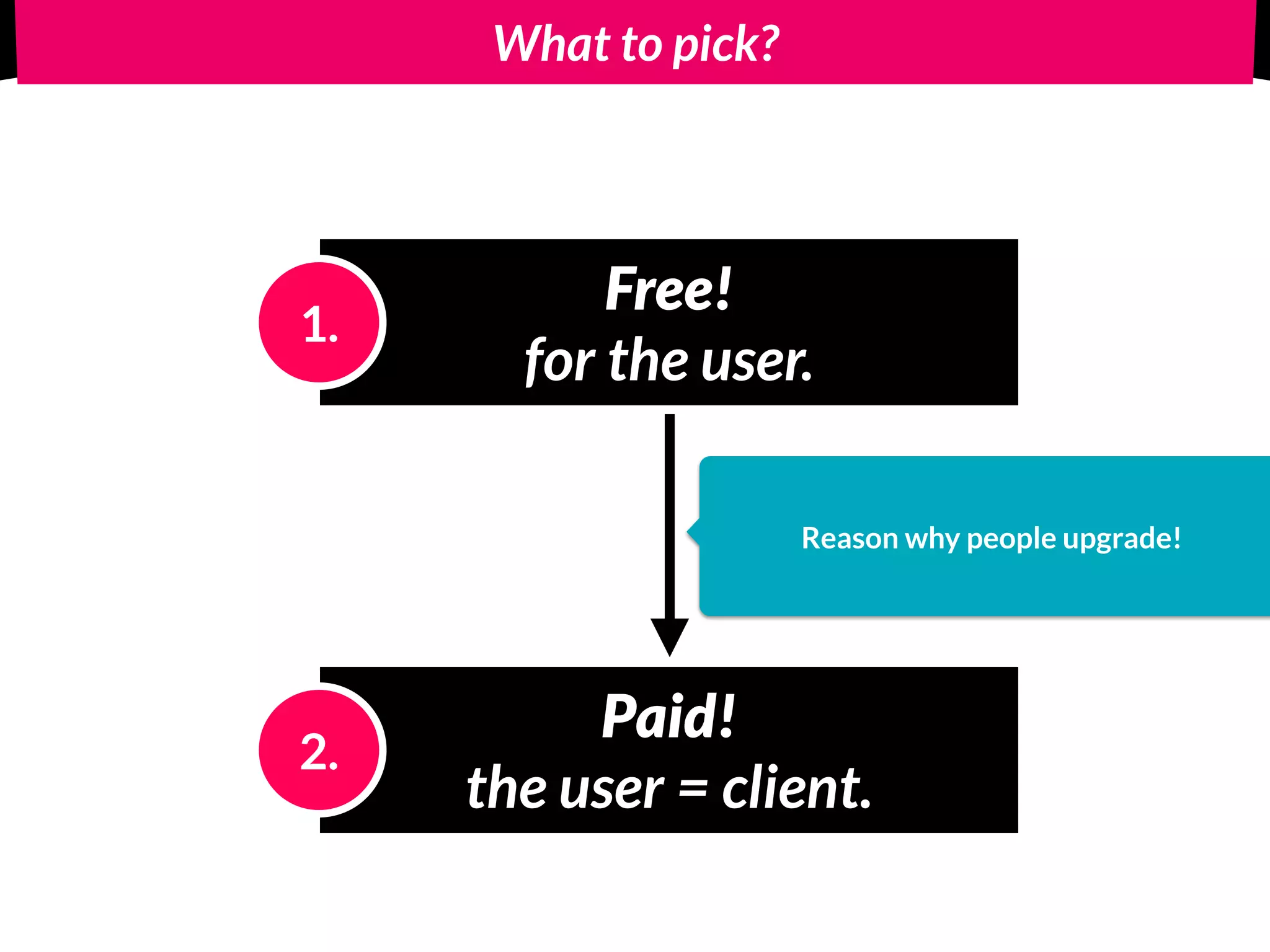 What to pick?
Free! 
for the user.
1.
- Early exit -
- Pay-what-you-want -
- Tip jar/ donation -
- Barter -
 