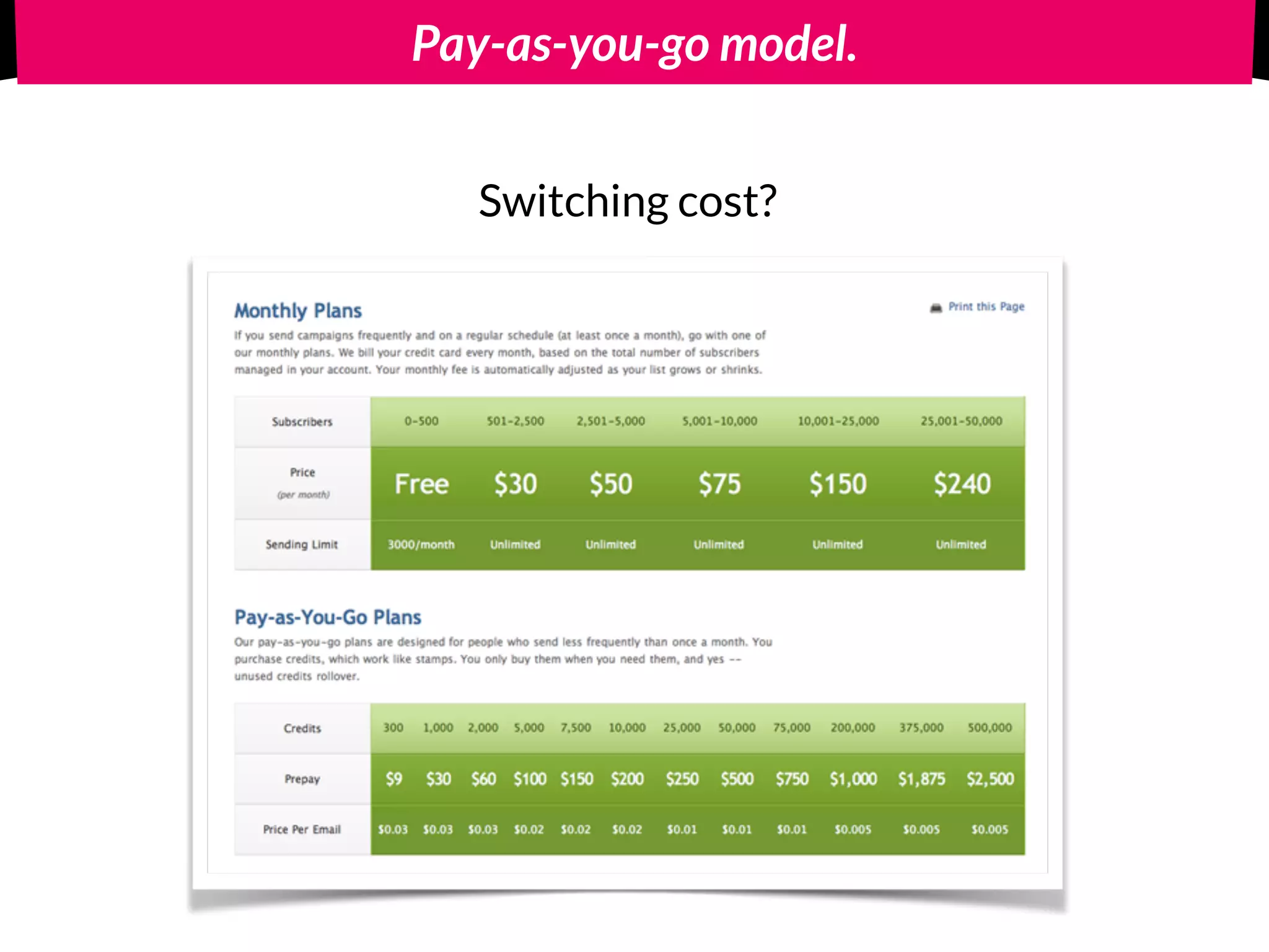 What to pick?
Paid! 
the user = client.
2.
- Vanity - reputation -
- Loss-aversion -
 