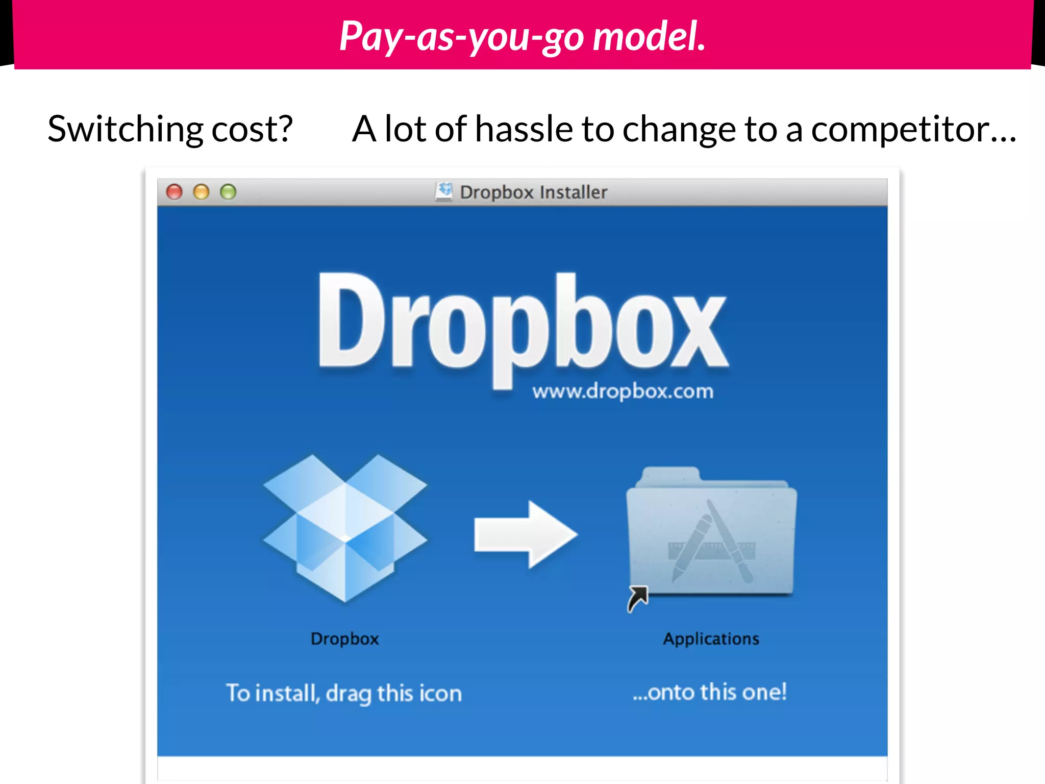 Another tactic: Lure people in with free + lock-in.
Just give it a try!
 