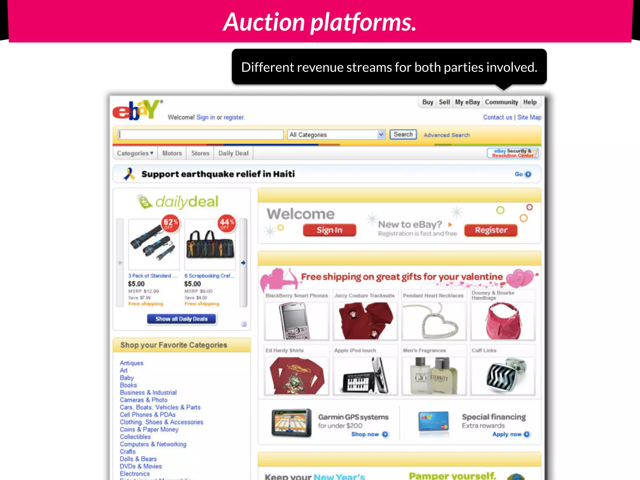 Broker/ 
Matchmaking
4.
- One-side pays -
- Both sides pay -
 