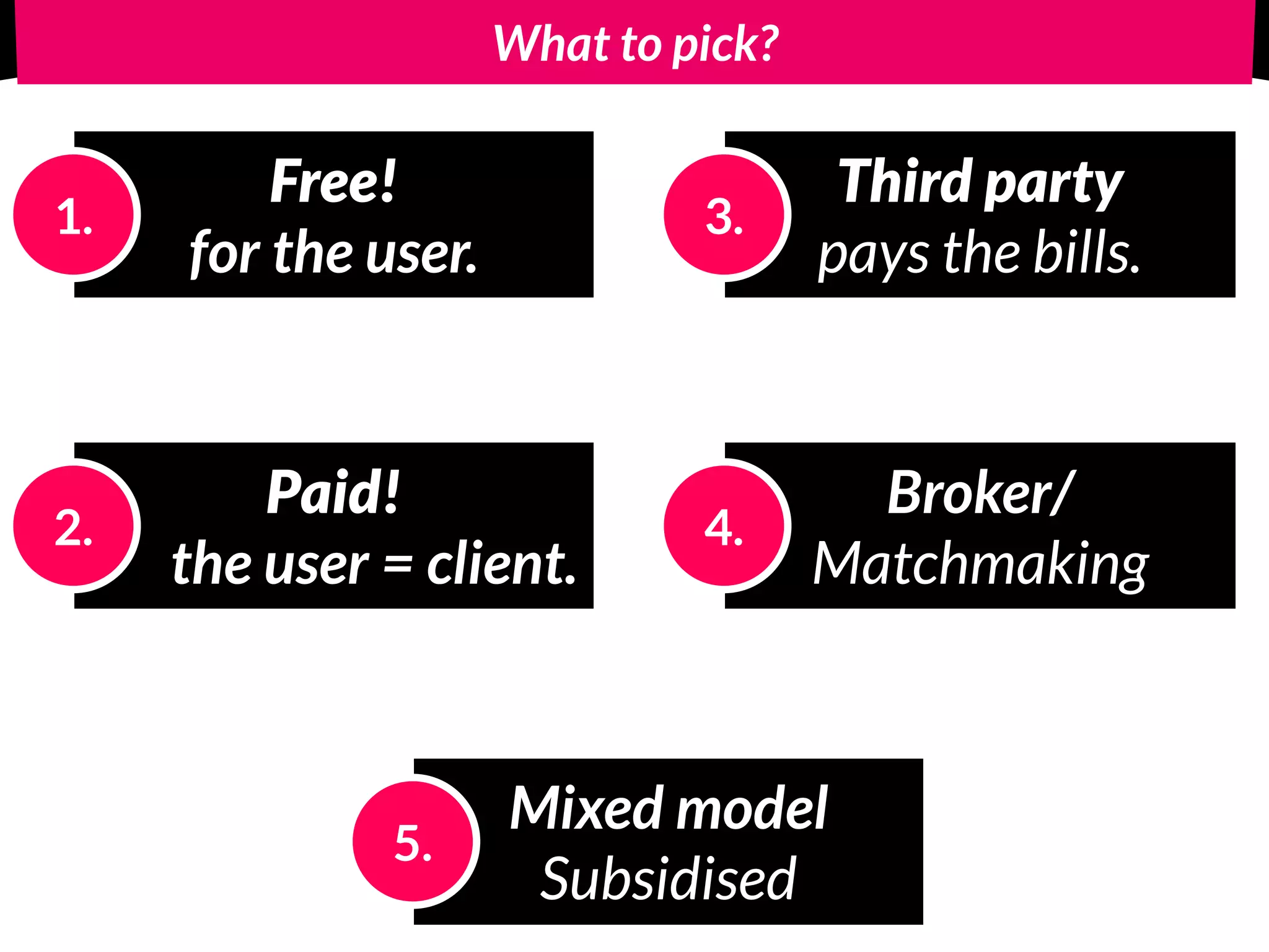 Broker/ 
Matchmaking/
4.
- One-side pays -
- Both sides pay -
- Crowdfunding -
- Penny Auctions -
 