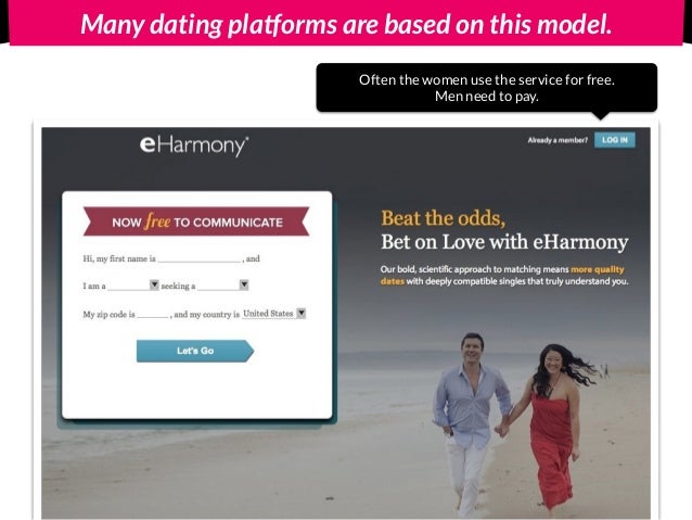 Επιχειρηματικό μοντέλο σε απευθείας σύνδεση dating