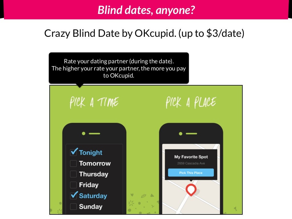 crazy blind date website Page 1 | how to take the conversation from the web to face-to-face. crazy blind date website Page 1 | how to take the conversation from the web to face-to-face.