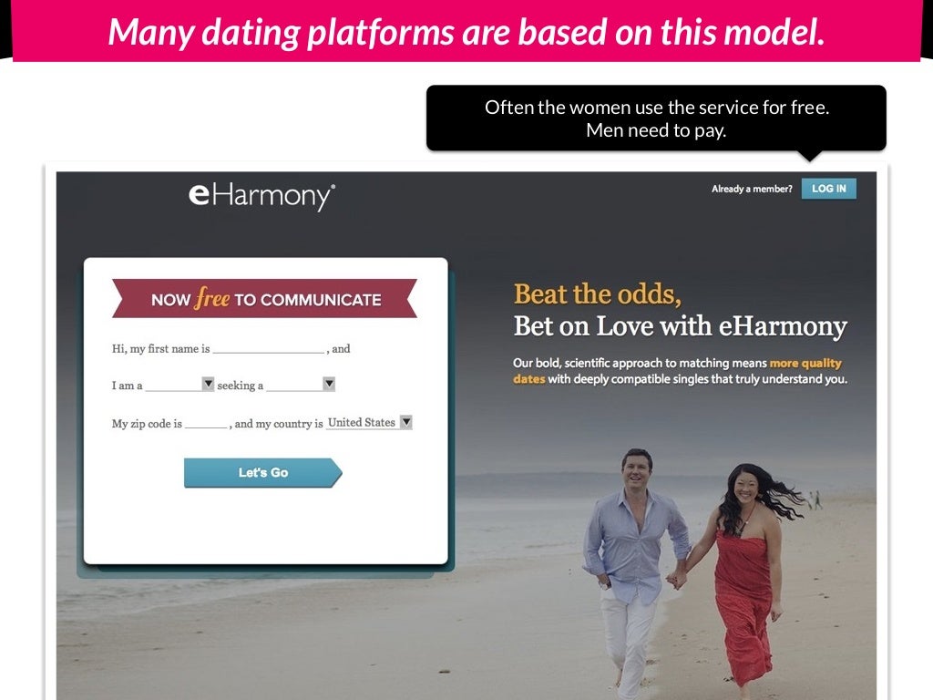 Dating plattformen