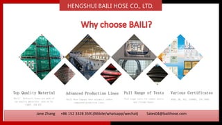 Baili hydraulic hose.pdf