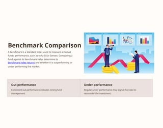 Smart Mutual Fund Performance Comparison for Better Investment ...