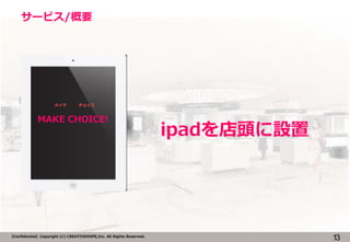 13ConfidentialCopyright (C) CREATIVEHOPE,Inc. All Rights Reserved.
`ӥ/Ҫ
ipad^O
MAKE CHOICE!
ᥤ 祤
 