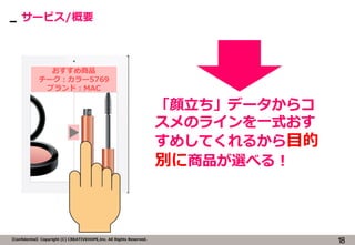 18ConfidentialCopyright (C) CREATIVEHOPE,Inc. All Rights Reserved.
`ӥ/Ҫ
ǩ`饳
Υ饤һʽ
ᤷƤ뤫Ŀ
eƷx٤룡
Ʒ
``5769
֥ɣMAC
??
 