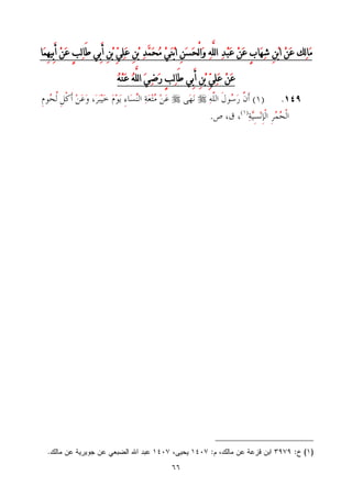 66
‫ك‬‫ل‬‫ا‬‫م‬‫ن‬‫ع‬‫ن‬‫اب‬‫اب‬‫ه‬‫ش‬‫ن‬‫ع‬‫د‬‫ب‬‫ع‬‫ه‬‫لل‬‫ا‬‫ن‬‫س‬‫ح‬‫ل‬‫ا‬‫و‬‫ي‬‫ه‬‫اب‬‫د‬‫م‬‫ح‬‫م‬َّ‫ن‬‫ب‬‫ي‬‫ل‬‫ع‬‫ن‬‫ب‬‫ي‬‫ب‬‫أ‬‫ب‬‫ل‬‫ا‬‫ط‬‫ن‬‫ع‬‫ا‬‫م‬‫يه‬‫ب‬‫أ‬
‫ن‬‫ع‬‫ي‬‫ل‬‫ع‬‫ن‬‫ب‬‫ي‬‫ب‬‫أ‬‫ب‬‫ل‬‫ا‬‫ط‬‫ي‬‫ض‬‫ر‬‫ه‬‫لل‬‫ا‬‫ه‬‫ه‬‫ع‬

 