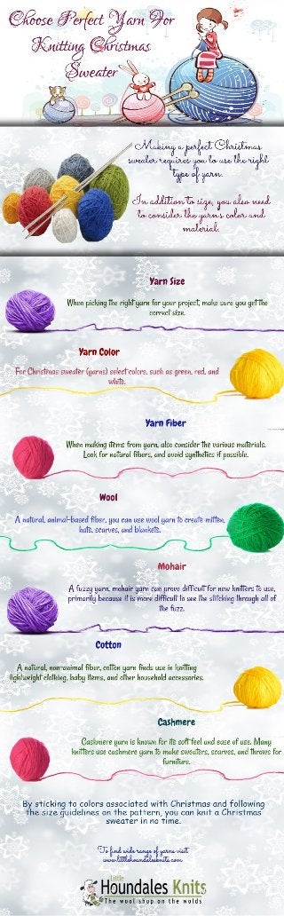 Choose perfect yarn for knitting christmas sweater