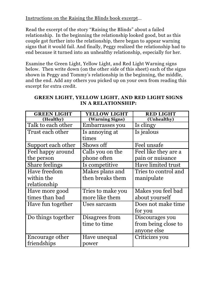 Importance of respect in a relationship picture