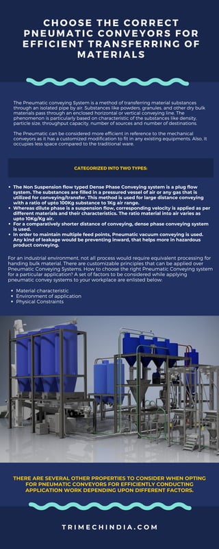 The Pneumatic conveying System is a method of transferring material substances
through an isolated pipe by air. Substances like powders, granules, and other dry bulk
materials pass through an enclosed horizontal or vertical conveying line. The
phenomenon is particularly based on characteristic of the substances like density,
particle size, throughput capacity, number of sources and number of destinations.
The Pneumatic can be considered more efficient in reference to the mechanical
conveyors as it has a customized modification to fit in any existing equipments. Also, It
occupies less space compared to the traditional ware.
CHOOSE THE CORRECT
PNEUMATI C CONVEYORS FOR
EFFI CI ENT TRANSFERRI NG OF
MATERI ALS
The Non Suspension flow typed Dense Phase Conveying system is a plug flow
system. The substances are filled in a pressured vessel of air or any gas that is
utilized for conveying/transfer. This method is used for large distance conveying
with a ratio of upto 100Kg substance to 1Kg air range.
Whereas dilute phase is a suspension flow, corresponding velocity is applied as per
different materials and their characteristics. The ratio material into air varies as
upto 10Kg/Kg air.
For a comparatively shorter distance of conveying, dense phase conveying system
is used.
In order to maintain multiple feed points, Pneumatic vacuum conveying is used.
Any kind of leakage would be preventing inward, that helps more in hazardous
product conveying.
T R I M E C H I N D I A . C O M
CATEGORIZED INTO TWO TYPES:
THERE ARE SEVERAL OTHER PROPERTIES TO CONSIDER WHEN OPTING
FOR PNEUMATIC CONVEYORS FOR EFFICIENTLY CONDUCTING
APPLICATION WORK DEPENDING UPON DIFFERENT FACTORS.
Material characteristic
Environment of application
Physical Constraints
For an industrial environment, not all process would require equivalent processing for
handing bulk material. There are customizable principles that can be applied over
Pneumatic Conveying Systems. How to choose the right Pneumatic Conveying system
for a particular application? A set of factors to be considered while applying
pneumatic convey systems to your workplace are enlisted below:
 