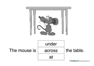 The mouse is the table.
www.teachingideas.co.uk©
under
across
at
 