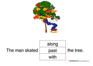 The man skated the tree.
www.teachingideas.co.uk©
along
past
with
 