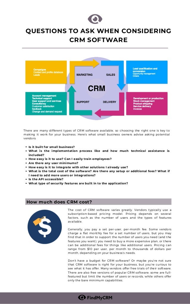 QUESTIONS TO ASK WHEN CONSIDERING
CRM SOFTWARE


Is it built for small business?
What is the implementation process like and how much technical assistance is
included?
How easy is it to use? Can I easily train employees?
Are there any user minimums?
How easy is it to integrate with other solutions I already use?
What is the total cost of the software? Are there any setup or additional fees? What if
I need to add more users or integrations?
Is the API accessible?
What type of security features are built in to the application?
There are many different types of CRM software available, so choosing the right one is key to
making it work for your business. Here's what small business owners advise asking potential
vendors:
How much does CRM cost?


The cost of CRM software varies greatly. Vendors typically use a
subscription-based pricing model. Pricing depends on several
factors, such as the number of users and the types of features
available.
Generally, you pay a set per-user, per-month fee. Some vendors
charge a flat monthly fee for a set number of users, but you may
find that in order to support the number of users you need (and the
features you want), you need to buy a more expensive plan, or there
can be additional fees for things like additional users. Pricing can
range from $10 per user, per month to thousands of dollars per
month, depending on your business's needs.
Don't have a budget for CRM software? Or maybe you're not sure
that CRM software is right for your business, but you're curious to
see what it has offer. Many vendors offer free trials of their software.
There are also free versions of popular CRM software; some are full-
featured but limit the number of users or records, while others offer
only the bare minimum capabilities.
 