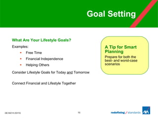Goal Setting What Are Your Lifestyle Goals?  Examples:  Free Time Financial Independence Helping Others Consider Lifestyle Goals for Today  and  Tomorrow Connect Financial and Lifestyle Together A Tip for Smart Planning Prepare for both the best- and worst-case scenarios 