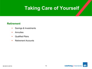Taking Care of Yourself Retirement Savings & Investments Annuities Qualified Plans Retirement Accounts 