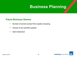 Business Planning Future Business Owners Number of women-owned firms rapidly increasing Answer to the work/life question Semi-retirement 