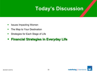 Today’s Discussion Issues Impacting Women The Map to Your Destination Strategies for Each Stage of Life Financial Strategies in Everyday Life 