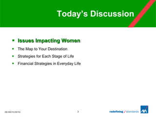 Today’s Discussion Issues Impacting Women The Map to Your Destination Strategies for Each Stage of Life Financial Strategies in Everyday Life 