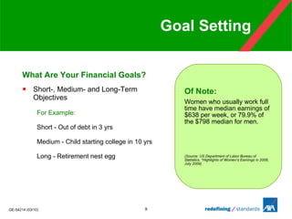 Goal Setting What Are Your Financial Goals?   Short-, Medium- and Long-Term Objectives For Example:  Short - Out of debt in 3 yrs Medium -  Child starting college in 10 yrs Long - Retirement nest egg Of Note: Women who usually work full time have median earnings of $638 per week, or 79.9% of the $798 median for men.  (Source: US Department of Labor Bureau of Statistics, “Highlights of Women’s Earnings in 2008, July 2009)  