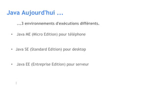 Java Aujourd'hui ...
...3 environnements d'exécutions différents.
• Java ME (Micro Edition) pour téléphone
• Java SE (Standard Edition) pour desktop
• Java EE (Entreprise Edition) pour serveur
 