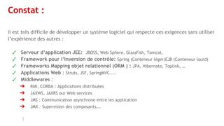 Constat :
Il est très difficile de développer un système logiciel qui respecte ces exigences sans utiliser
l’expérience des autres :
✓ Serveur d’application JEE: JBOSS, Web Sphere, GlassFish, Tomcat,
✓ Framework pour l’Inversion de contrôle: Spring (Conteneur léger)EJB (Conteneur lourd)
✓ Frameworks Mapping objet relationnel (ORM ) : JPA, Hibernate, Toplink, …
✓ Applications Web : Struts, JSF, SpringMVC....
✓ Middlewares :
➔ RMI, CORBA : Applications distribuées
➔ JAXWS, JAXRS our Web services
➔ JMS : Communication asynchrone entre les application
➔ JMX : Supervision des composants….
 