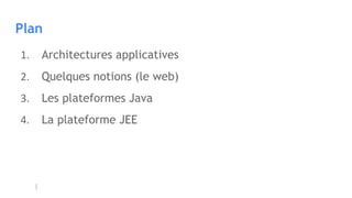 Plan
1. Architectures applicatives
2. Quelques notions (le web)
3. Les plateformes Java
4. La plateforme JEE
 