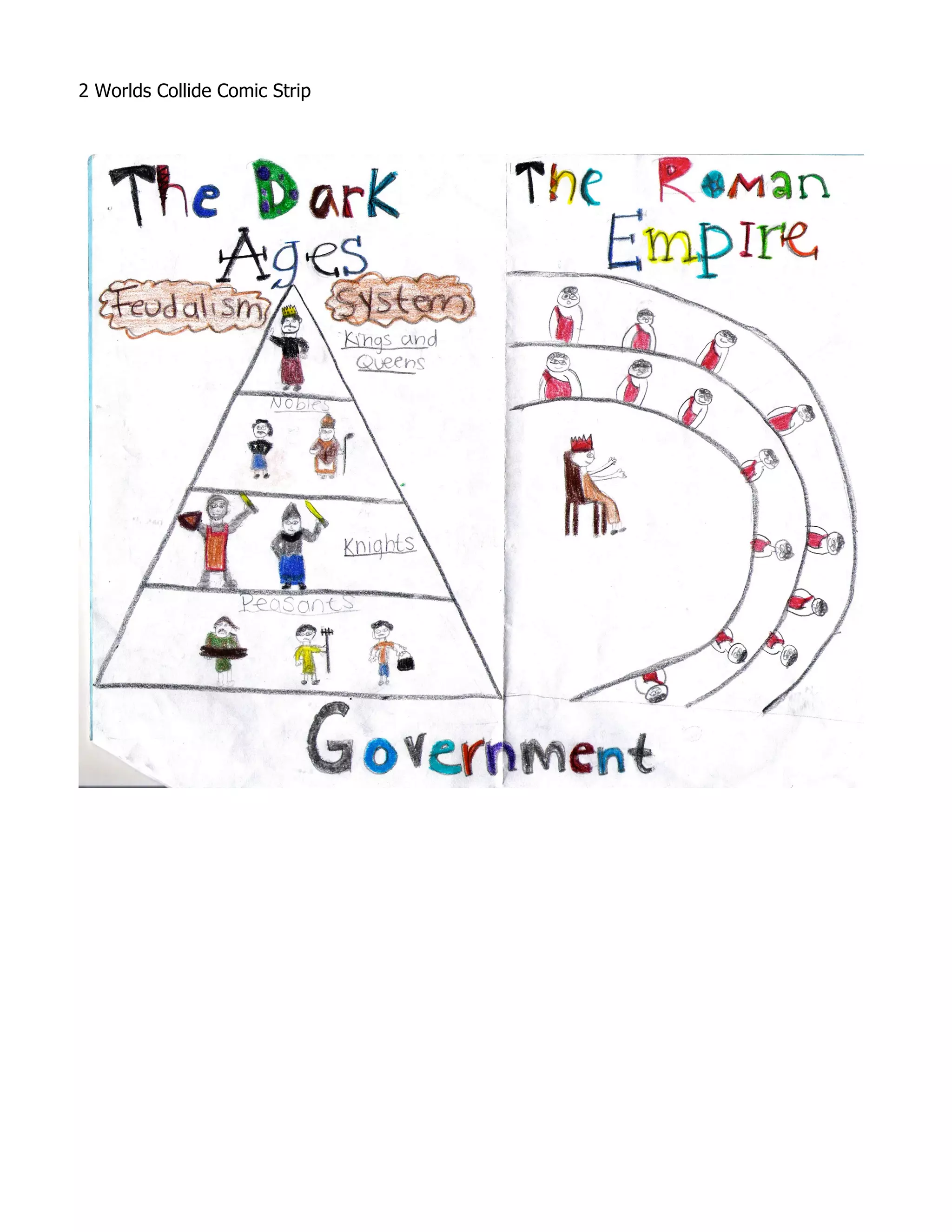 2 Worlds Collide Comic Strip
 