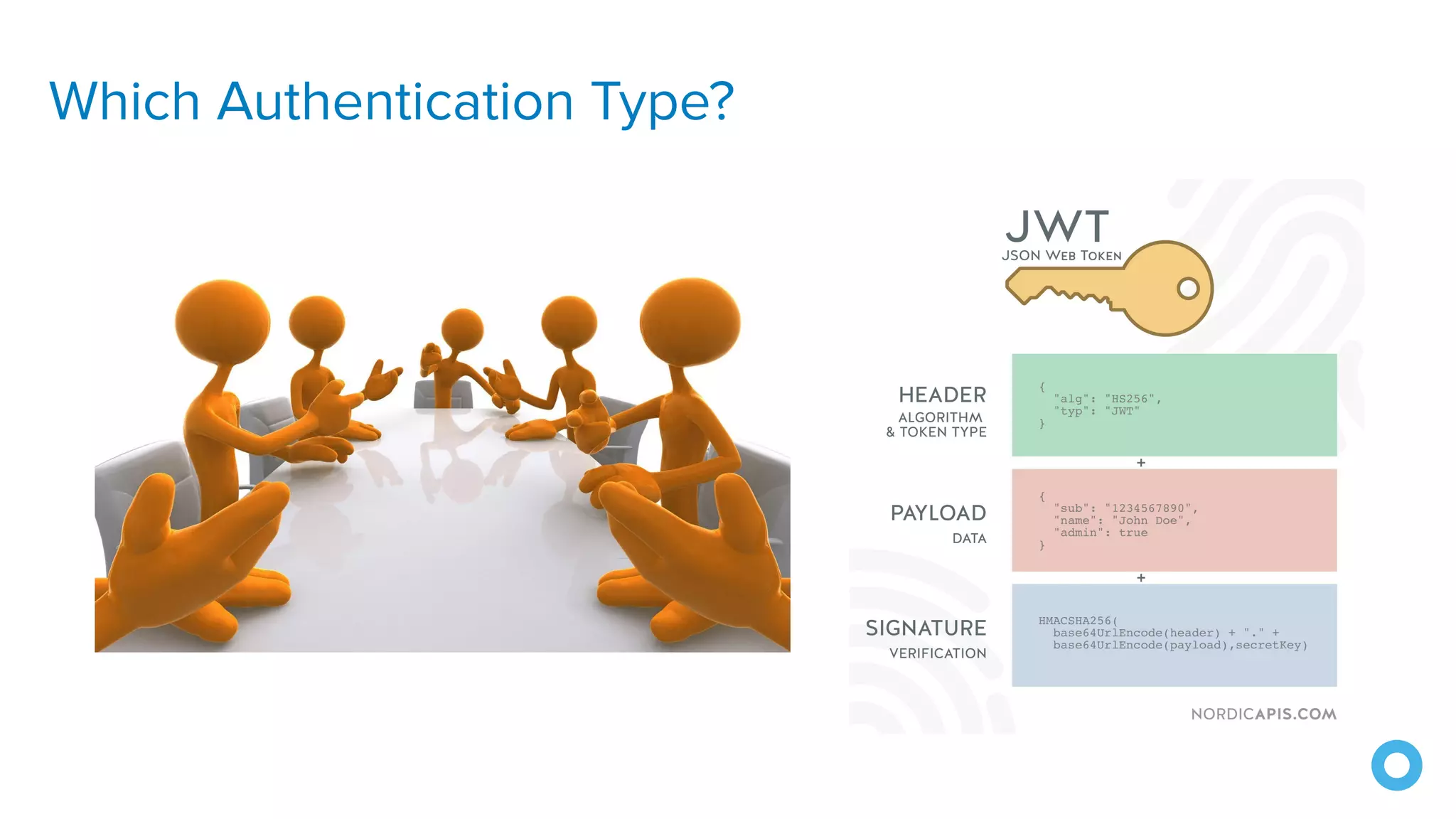 Which Authentication Type?
 