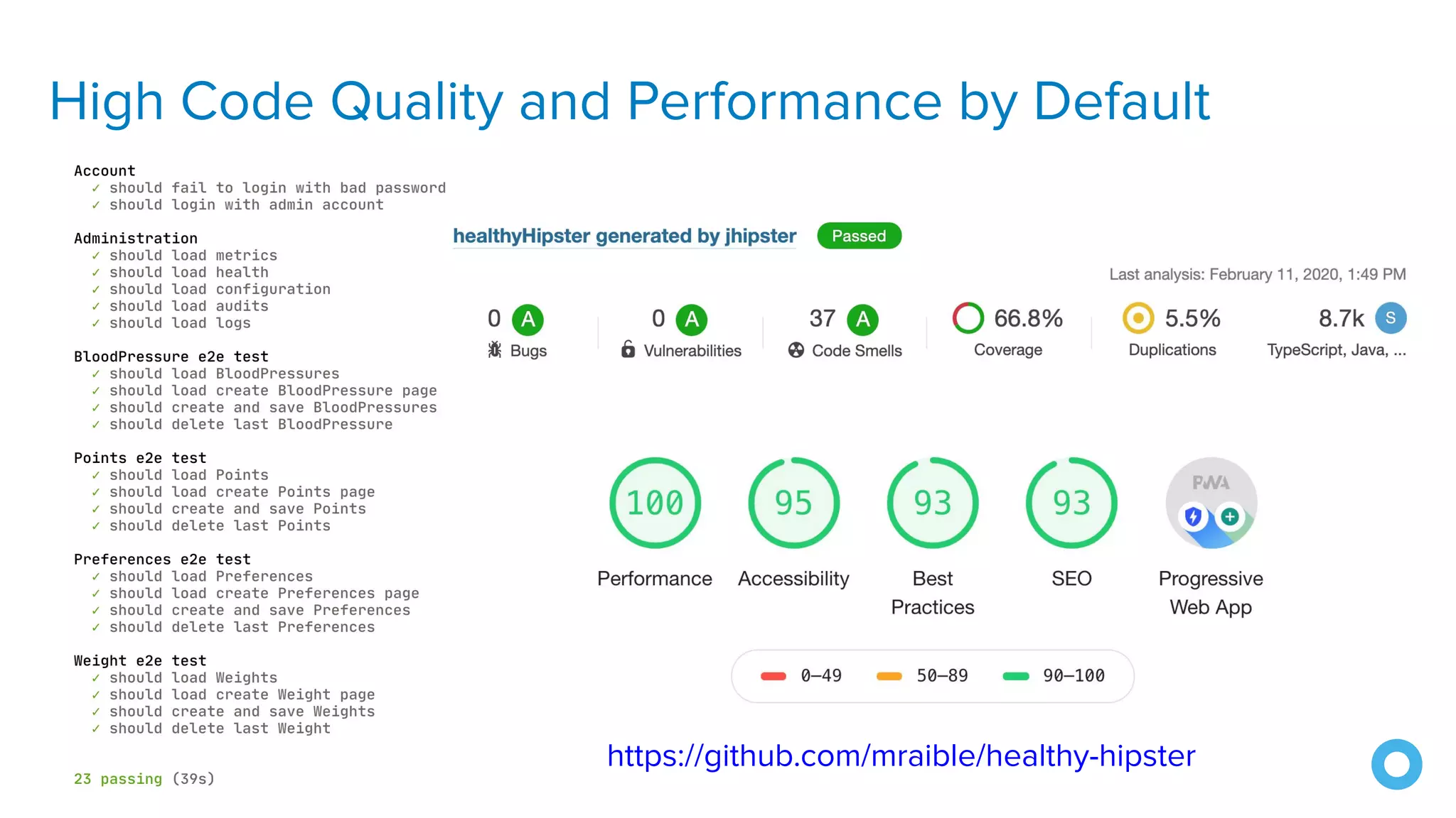 High Code Quality and Performance by Default
https://github.com/mraible/healthy-hipster
 