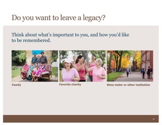 25
Favorite charity
Think about what’s important to you, and how you’d like
to be remembered.
Family Alma mater or other institution
Do you want to leave a legacy?
 