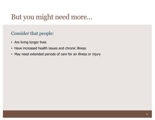 36
• Are living longer lives
• Have increased health issues and chronic illness
• May need extended periods of care for an illness or injury
Consider that people:
But you might need more…
 