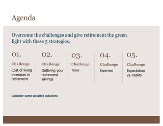 4
Overcome the challenges and give retirement the green
light with these 5 strategies.
01.
Challenge
Cost of living
increases in
retirement
02.
Challenge
Outliving your
retirement
savings
03.
Challenge
Taxes
04.
Challenge
Expenses
05.
Challenge
Expectation
vs. reality
Consider some possible solutions
Agenda
 
