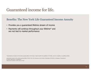 41
• Provides you a guaranteed lifetime stream of income
• Payments will continue throughout your lifetime* and
are not tied to market performance
*Guarantees are based on the claims-paying ability of the issuer. Death benefit not available in NY State, and not available on qualified policies
Guarantees based on the claims-paying ability of New York Life Insurance and Annuity Corporation (NYLIAC) (a Delaware Corporation)
Products approved in jurisdictions
Policy form number in OR is ICC11-P102
Benefits: The New York Life Guaranteed Income Annuity
Guaranteed income for life.
 