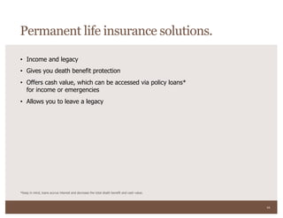 44
• Income and legacy
• Gives you death benefit protection
• Offers cash value, which can be accessed via policy loans*
for income or emergencies
• Allows you to leave a legacy
*Keep in mind, loans accrue interest and decrease the total death benefit and cash value.
Permanent life insurance solutions.
 