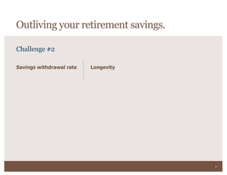 9
Challenge #2
Savings withdrawal rate
Outliving your retirement savings.
Longevity
 