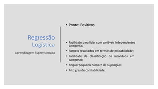 Regressão
Logística
Aprendizagem Supervisionada
• Pontos Positivos
• Facilidade para lidar com variáveis independentes
categórica;
• Fornece resultados em termos de probabilidade;
• Facilidade de classificação de indivíduos em
categorias;
• Requer pequeno número de suposições;
• Alto grau de confiabilidade.
 