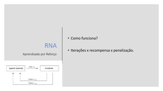 RNA
Aprendizado por Reforço
• Como funciona?
• Iterações x recompensa x penalização.
 