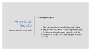 Árvores de
Decisão
Aprendizagem Supervisionada
• Pontos Positivos
• Fácil interpretação, já que são altamente visuais;
• Requerem pouco esforço na preparação dos dados;
• Complexidade logarítmica na etapa de predição;
• São capazes de lidar com problemas com múltiplos
rótulos.
 