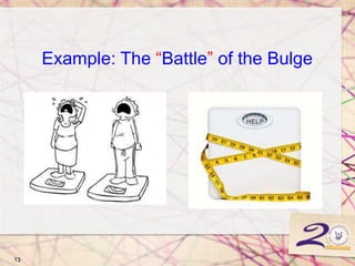 13
Example: The “Battle” of the Bulge
 