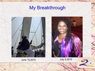 14
My Breakthrough
June 10,2015 July 5,2015
 