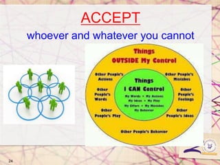 ACCEPT
whoever and whatever you cannot
change
24
 